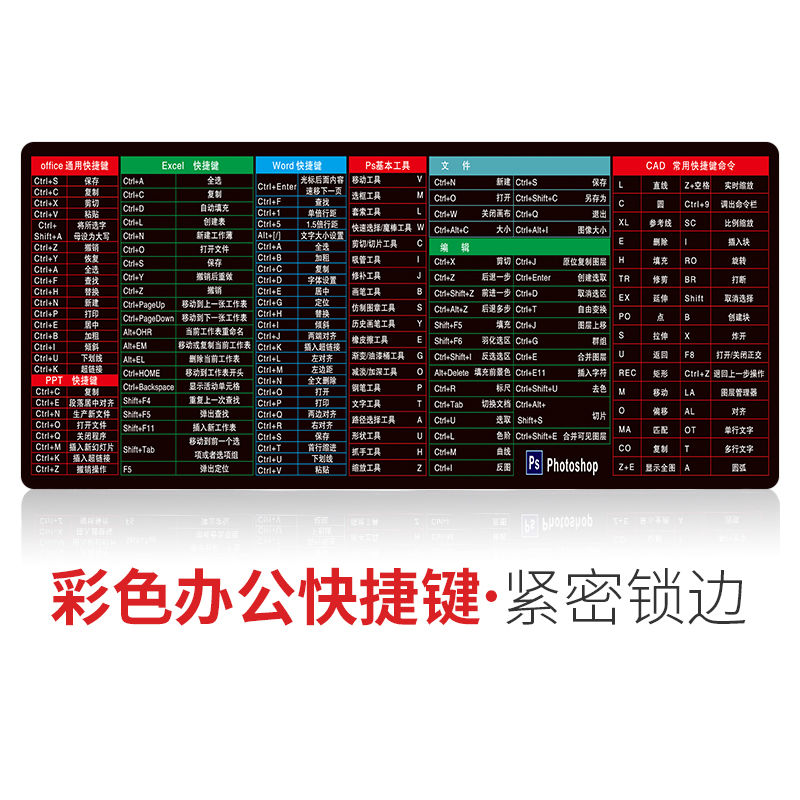 鼠标垫办公快捷键电脑桌垫游戏电竞键盘垫女生可爱卡通高清大图