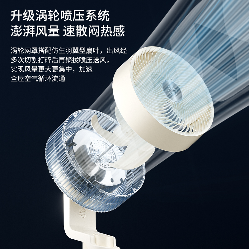 西屋(Westinghouse)空气循环扇电风扇家用落地扇静音遥控立式涡轮台式电扇WTH-XH022高清大图