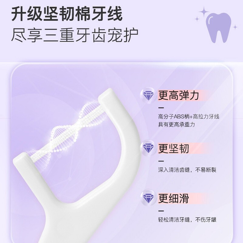 舒客 专效洁齿牙线棒50支*3高清大图