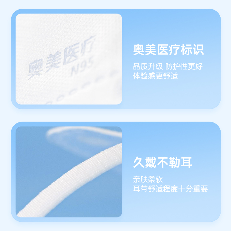 奥美医疗n95级医用防护口罩一次性医疗级别夏季鱼嘴型官方旗舰店