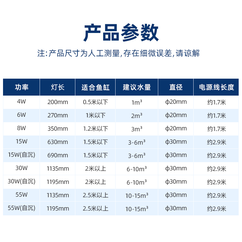 名韩鱼缸UV杀菌灯水族紫外线鱼池净水除藻潜水灭菌灯1572紫外线灯高清大图