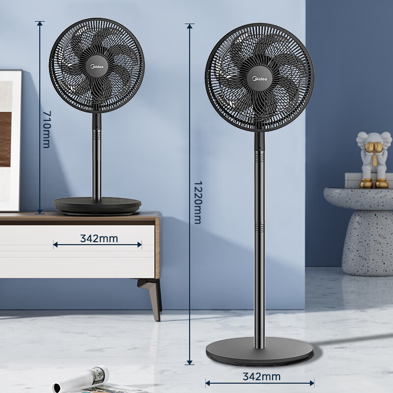 美的(Midea) SAH30ADR 电风扇 342*352*1210mm (单位:台)颜色随机发货高清大图