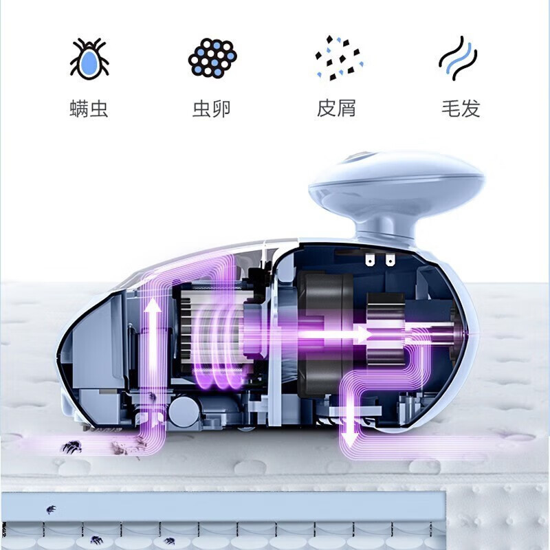 美的(Midea) 除螨仪有线手持床上家用紫外线吸尘除螨 冰莹粉MT5[除菌除螨大吸力]高清大图