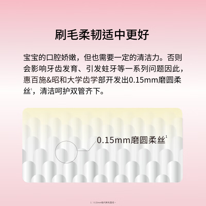 惠百施训练儿童牙刷(3-6岁)/1支 随机颜色高清大图