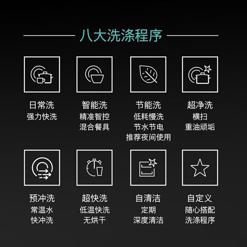 西门子(SIEMENS)全能舱16套大容量全能舱洗碗机全嵌入式晶蕾烘干除菌存储触控式不含门板SJ65ZX00MC