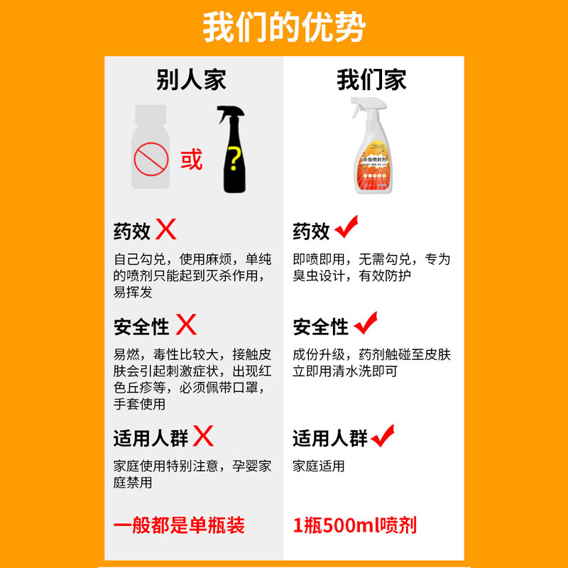 灭臭虫药床上吸血杀虫剂宿舍专用神器杀床虱防除臭虫克星一扫光净高清大图
