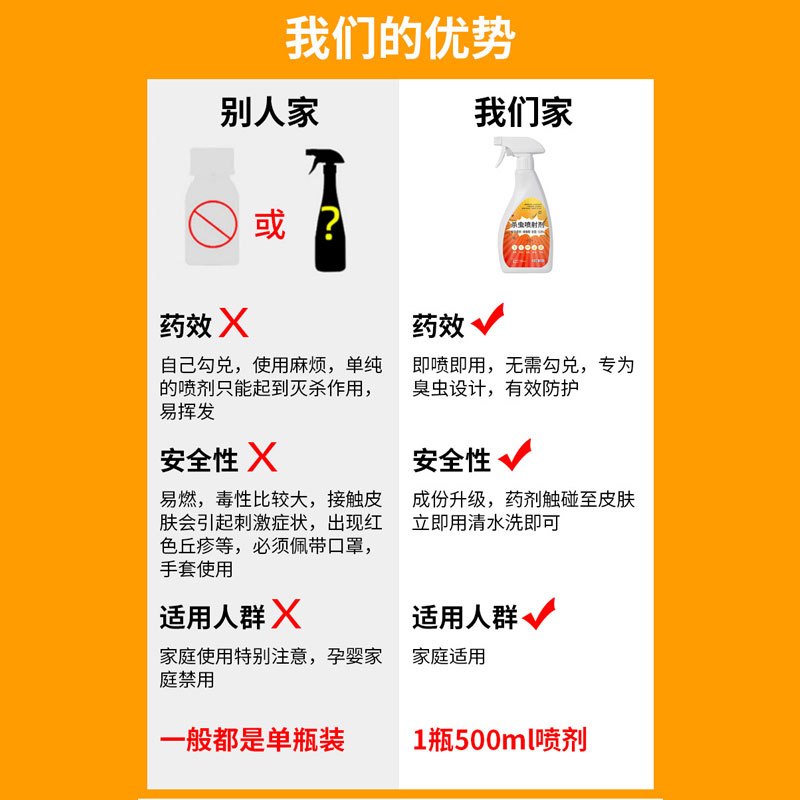 灭臭虫药床上吸血杀虫剂宿舍专用神器杀床虱防除臭虫克星一扫光净