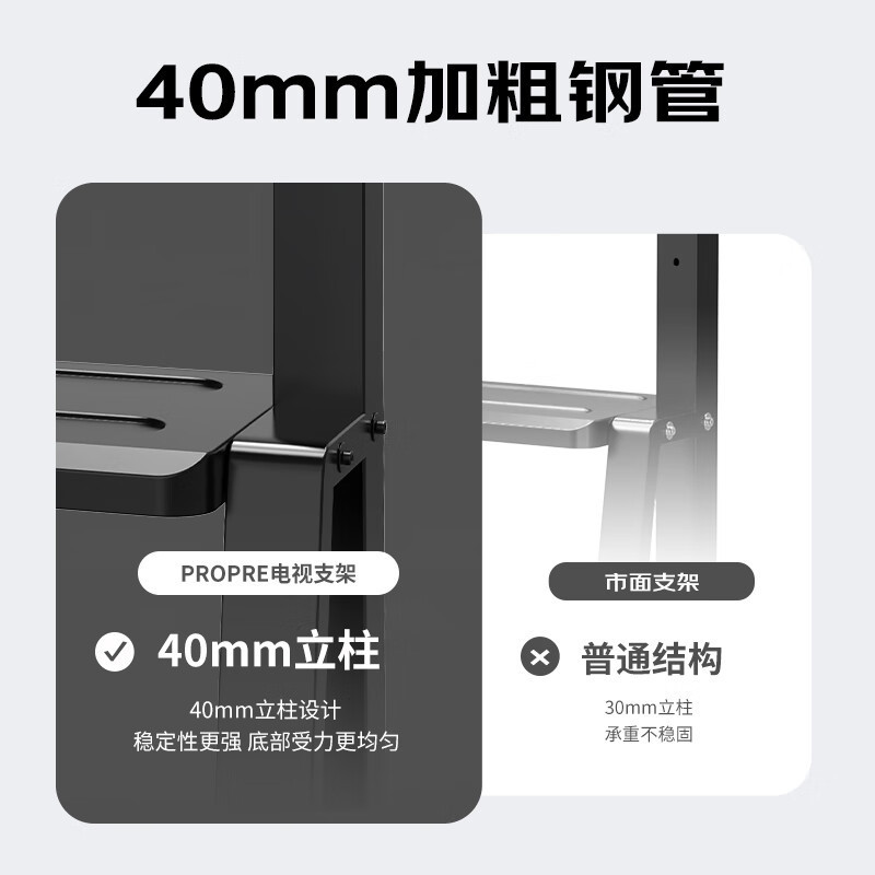 ProPre 移动电视支架 32-75英寸 电视落地推车视频会议电视支架可移动挂架鸿合希沃立式广告机架电视架子