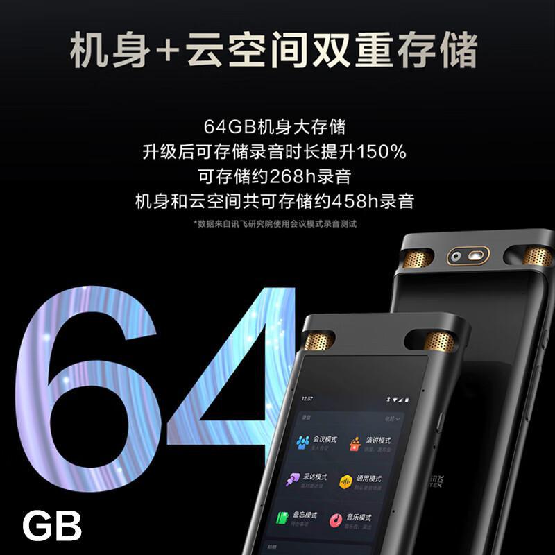科大讯飞SR702录音笔64GB单位:个高清大图
