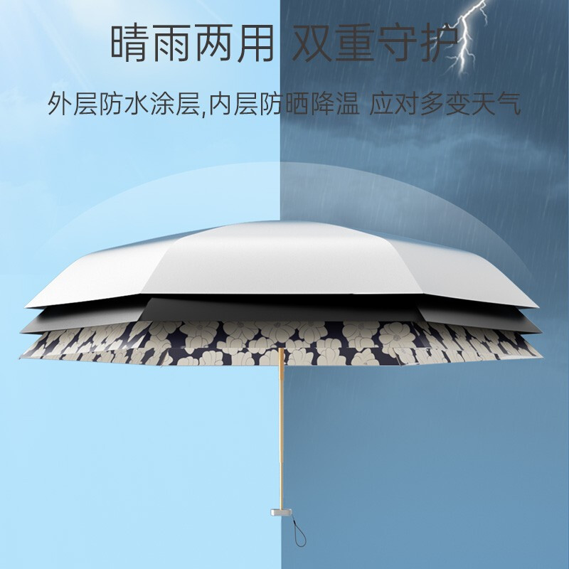 左都 ZD147遮阳伞钛银数码油画系列 五折MINI款 绿色原野-轻巧高清大图