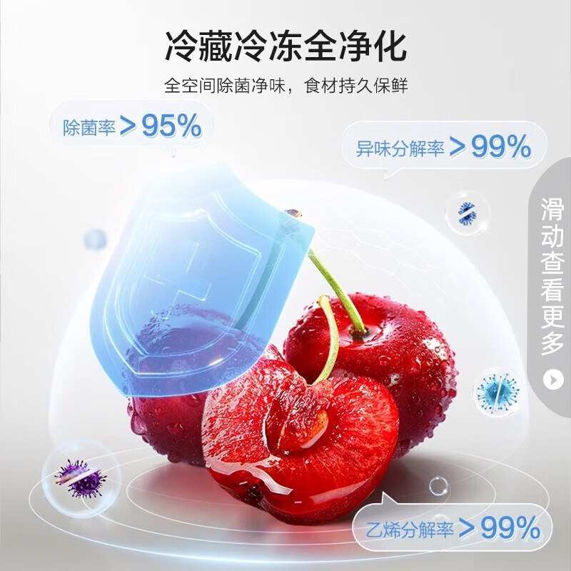 容声(Ronshen)蓝光养鲜501升十字对开四开门冰箱家用无霜变频一级能效BCD-501WD18FP大容量双循环白色高清大图