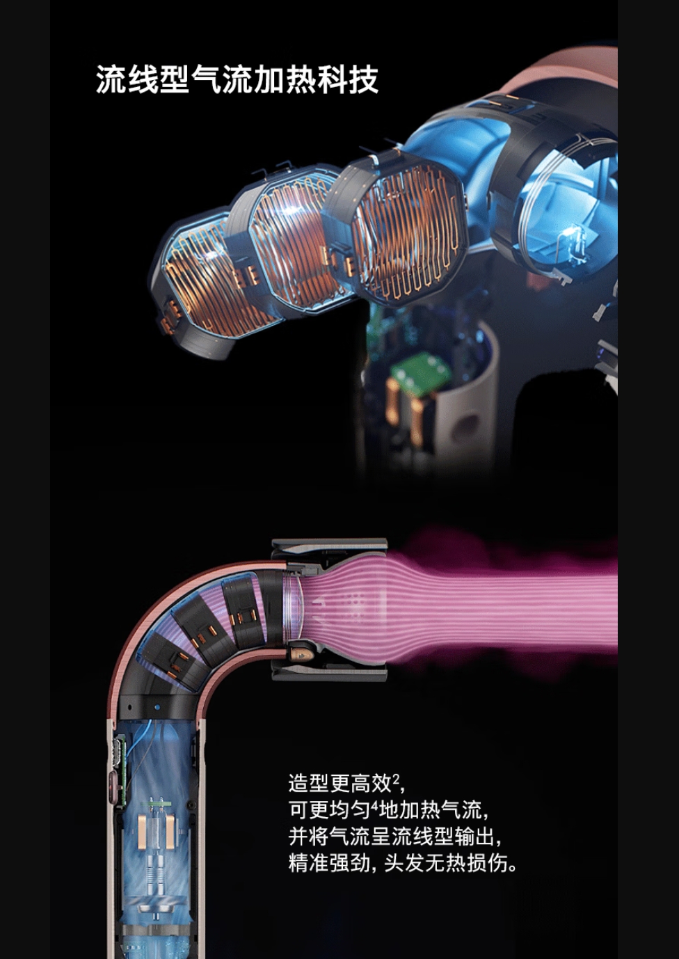 戴森(DYSON)精准造型吹风机 Supersonic r 电吹风 速干护发 沙龙级美发科技 HD17晨曦粉色高清大图