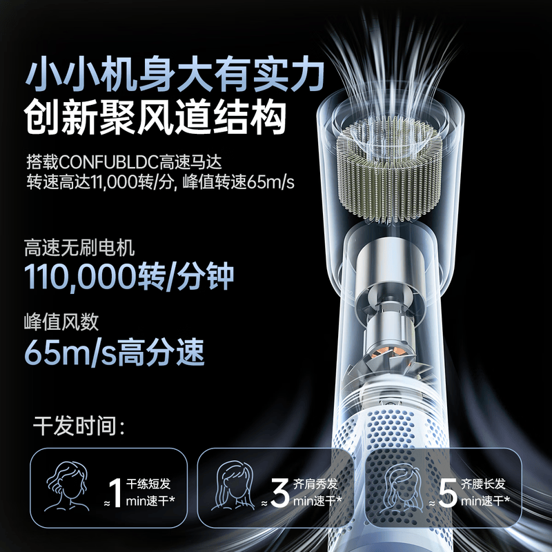 康夫电吹风F9 mini(海盐蓝)高清大图