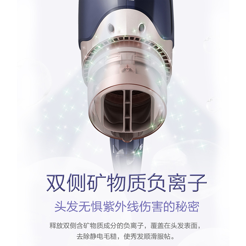 松下(Panasonic)负离子电吹风1700W恒温不伤发家用大功率便携式可折叠吹风机护发吹风筒新品EH-WNE6C