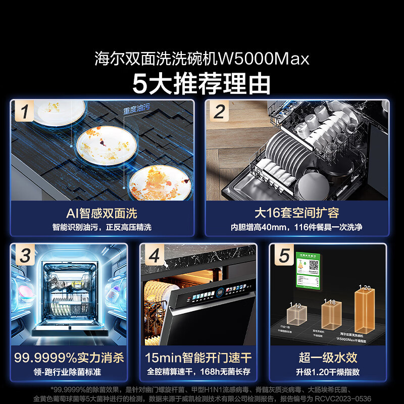 海尔(Haier)双面洗嵌入式健康洗碗机云溪W5000Max 升级大16套变频分区洗新一级水效7天存储高清大图