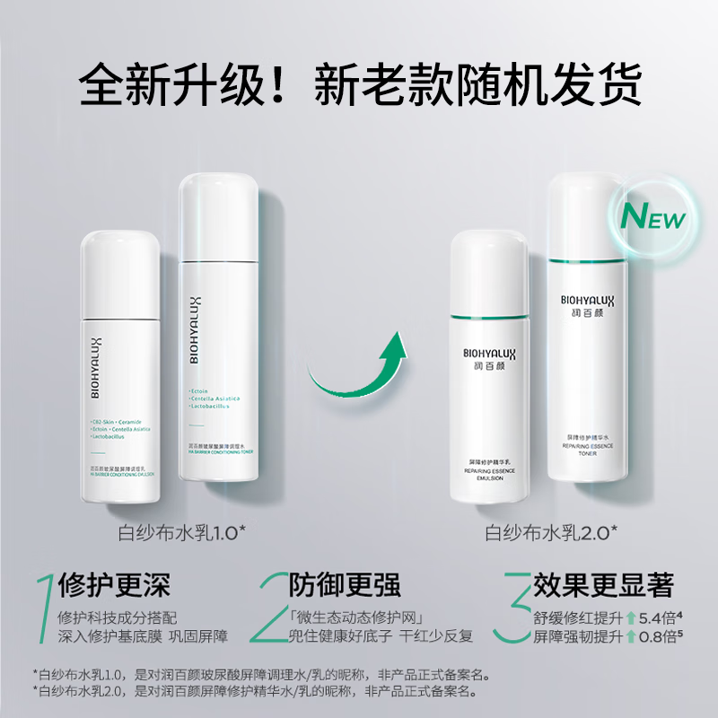 润百颜 屏障调理水+屏障调理乳 组合 水120ml+乳100ml高清大图