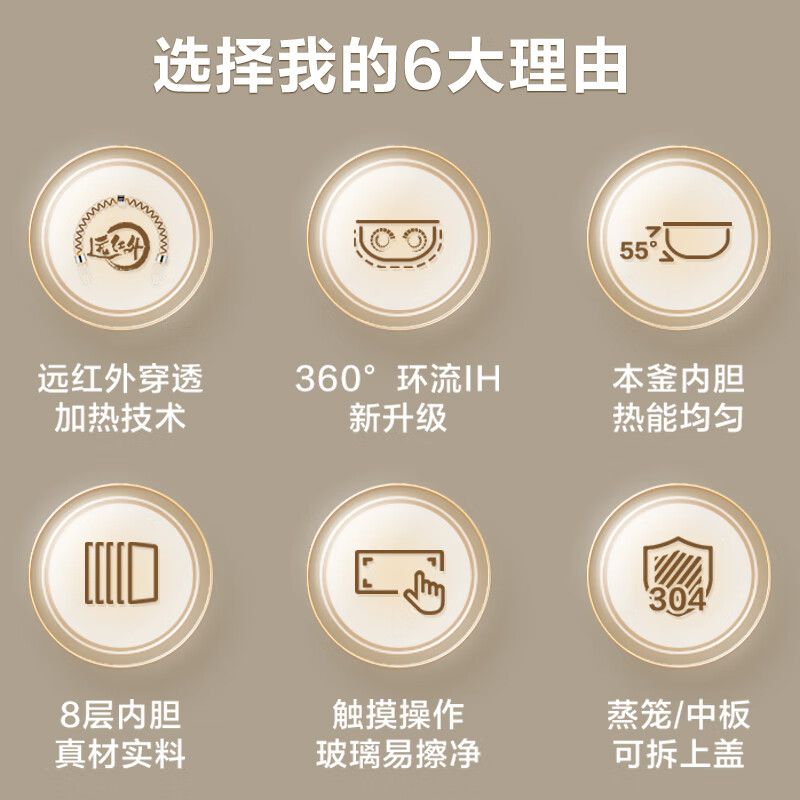 苏泊尔(SUPOR) SF40HC87 4L 电饭煲 (计价单位:台) 金色高清大图