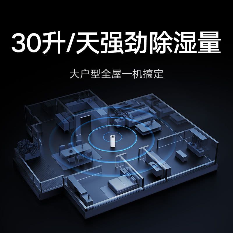 小米米家智能变频除湿机30L家用去湿客厅卧室干衣变频轻音吸湿器图片