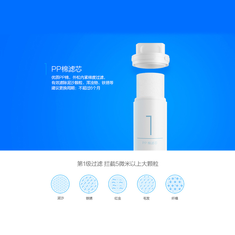 小米(mi)净水器滤芯1号PP棉前置后置活性炭RO反渗透1号2号3号4号厨上式600G厨下400G 3-6个月更换周期