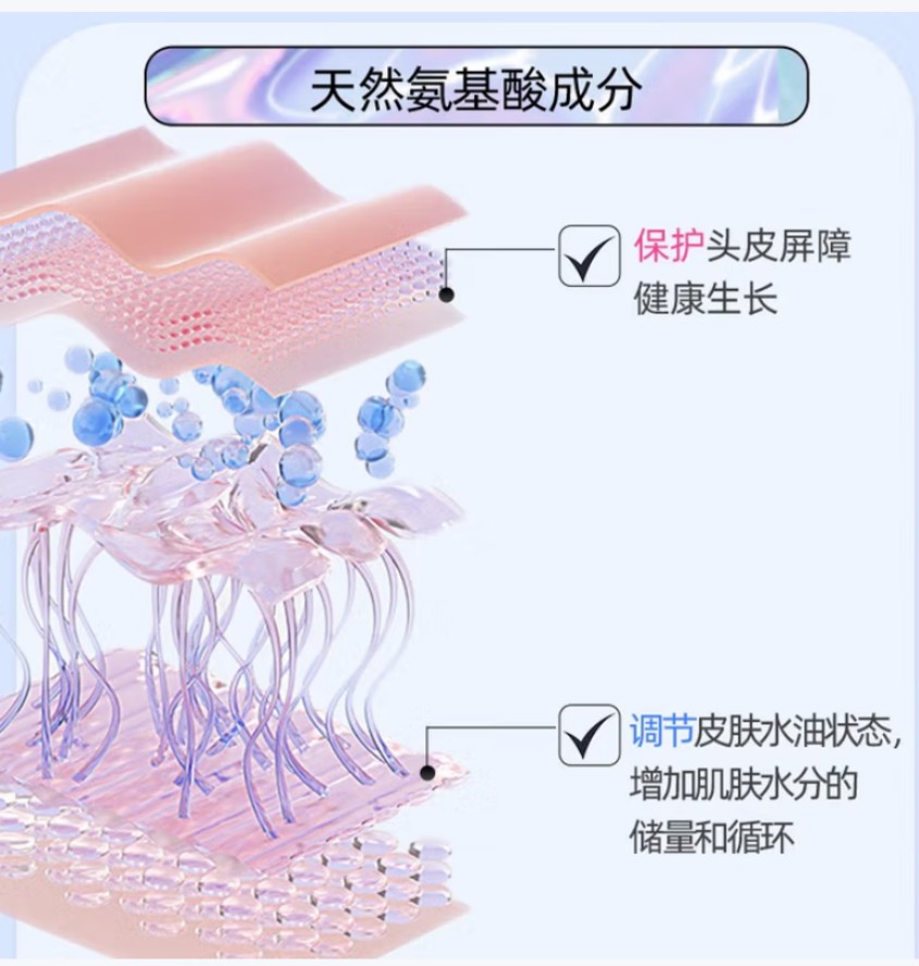 舒蕾 控油去屑洗发露-450ml 12瓶高清大图