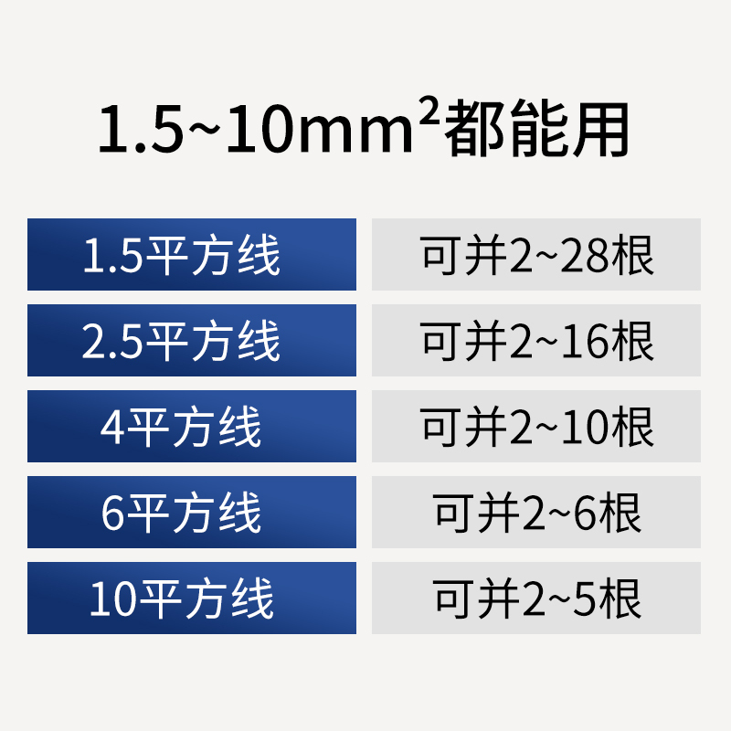 并线神器万能接线端子全自动绕线器通用手动并线器接线神器工具 手自一体并线器