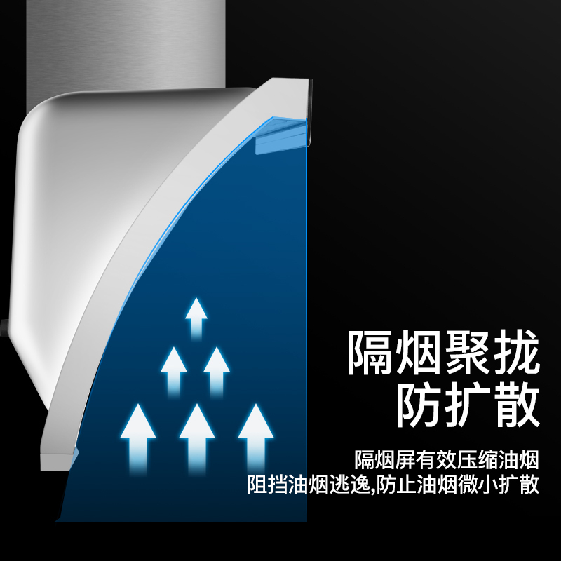 欢呼好太太 抽油烟机 侧吸式 家用吸烟机小尺寸750mm宽小户型白色大吸力挥手感应E102不锈钢小型排烟罩吸油烟机高清大图