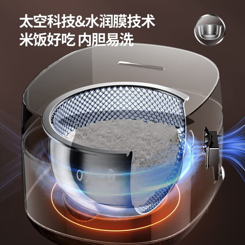 九阳(Joyoung)电饭煲4L家用多功能电饭锅智能面板菜单智能预约F-40N5高清大图