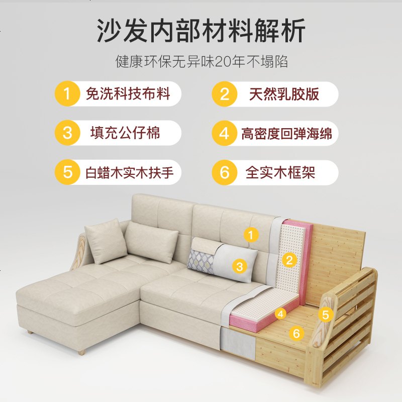 沙发床可折叠客厅小户型双人贵妃两用多功能伸缩网红款转角经济型高清大图