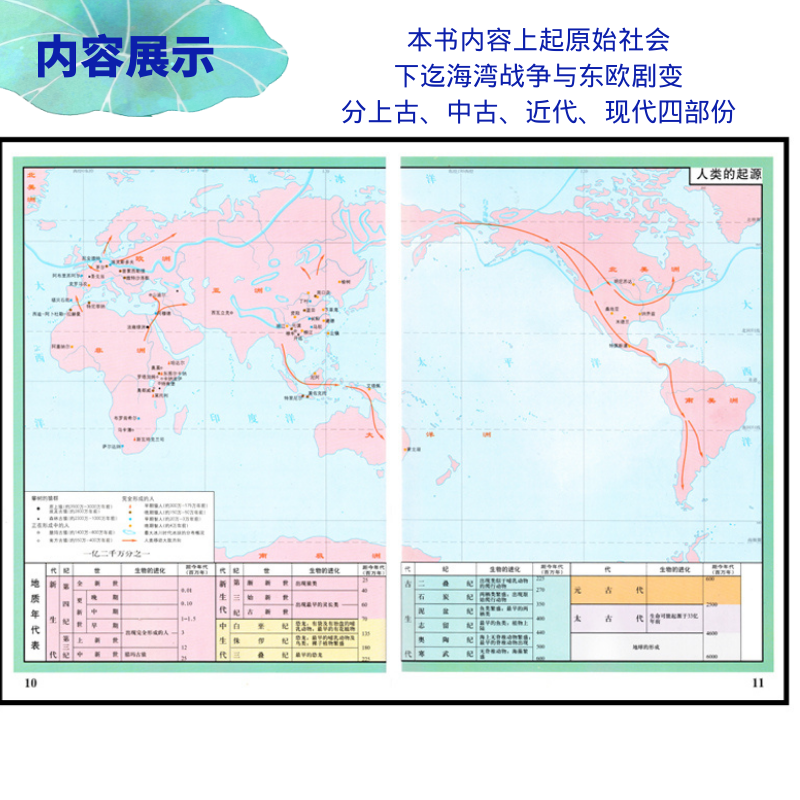 [正版]世界历史地图集精装版 史学研究地理图学习图册 中古近现代大事件和政区疆域版图变迁 大学生考研复习参考工具书高清大图