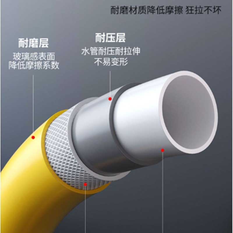 防爆防冻软管高清大图