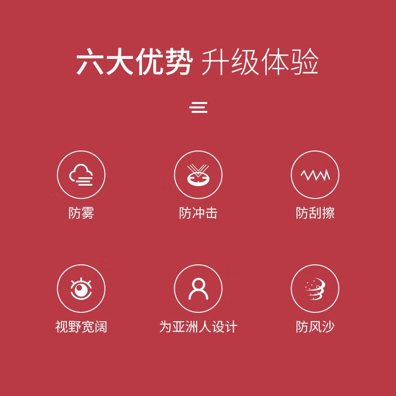 HONEYWELL/霍尼韦尔 100110 防雾防冲击 S200A亚洲经典款防护眼镜 副