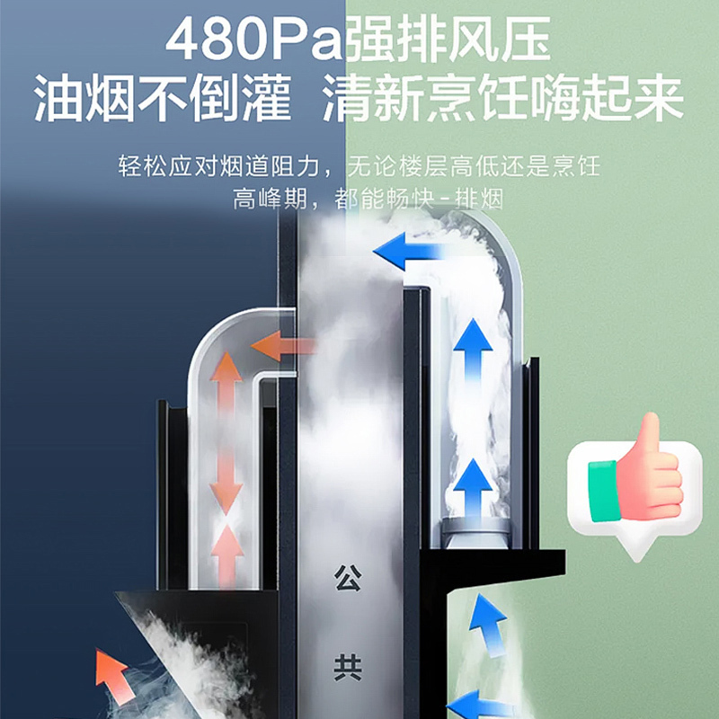 Leader海尔出品油烟机顶侧双吸7字型高频自清洗WIFI智控23m³液化气烟灶套装L9X7QU1+Q2BE50