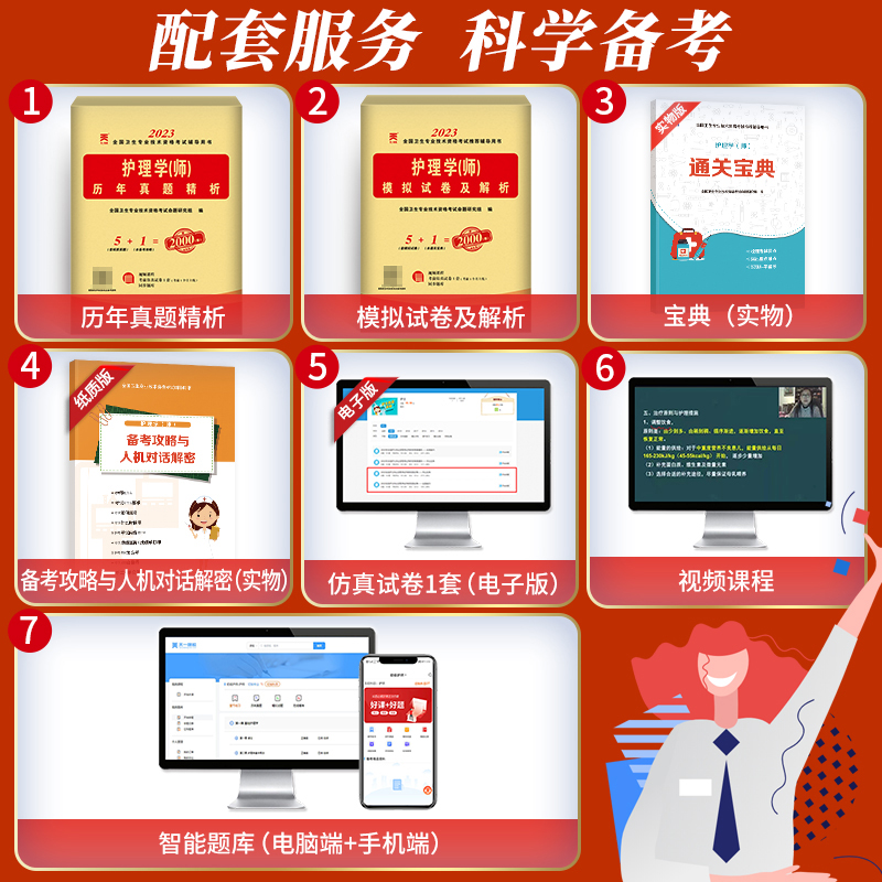 [正版]护师备考2023年护师考试历年真题初级护师考试历年真题模拟试卷2023年护理学师资格考试习题集初级护师资格考试用高清大图