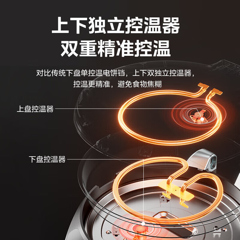 美的(Midea)电饼铛烤饼机双面加热煎烤机烙饼锅下盘可拆卸全自动多功能家用烙饼锅加大加深不沾涂层MC-JKE3067高清大图
