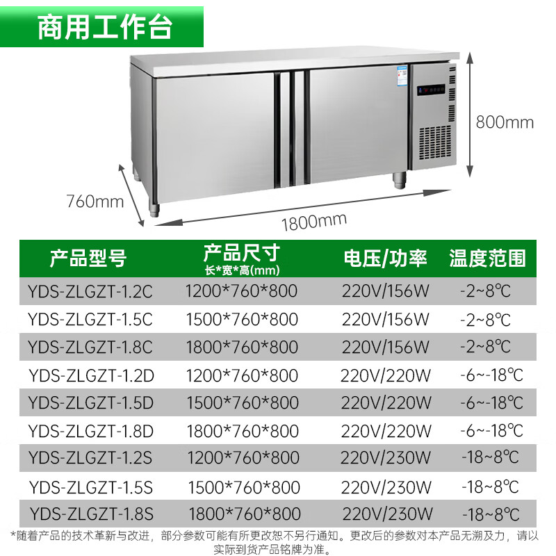 意黛斯 商用双温保鲜工作台操作台1.8米厨房冰柜商用冰箱1.8*0.76*0.8M双温款YDS-ZLGZT-1.8S高清大图