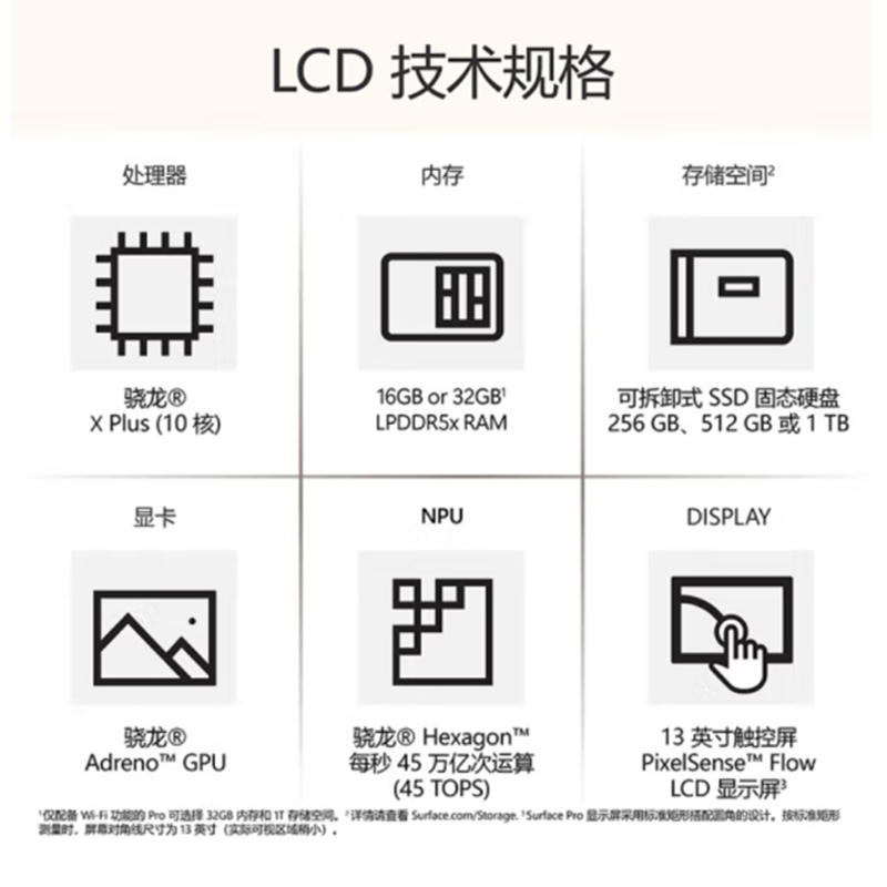 微软(Microsoft)全新Surface Pro第11版 骁龙X Plus 16G 256G 亮铂金二合一平板笔记本电脑 学生平板 AI PC Pro11