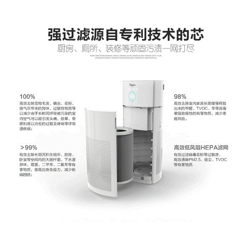 惠而浦(Whirlpool) WA-3501FK 空气净化器 新国标 支持苏宁智能APP远程操控 PM2.5数值显示