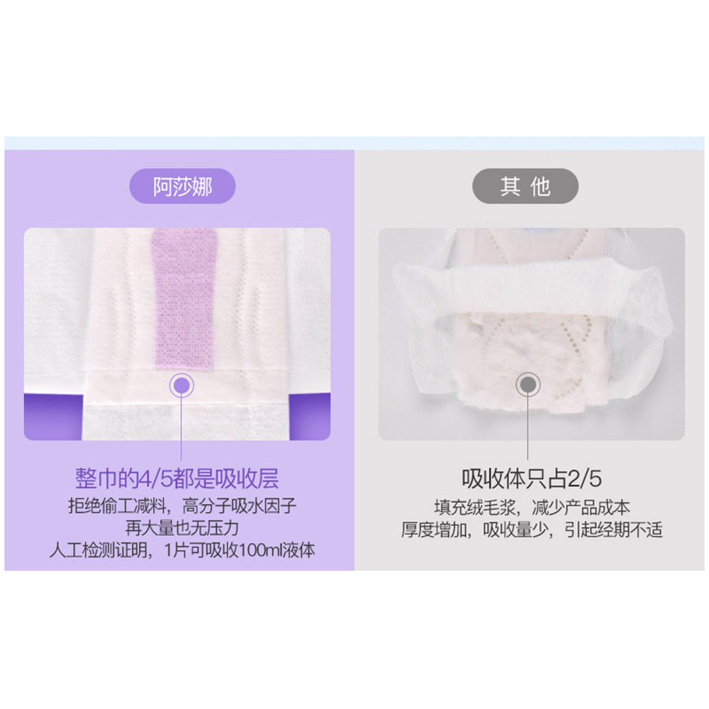 阿莎娜 超薄棉面 夜用卫生巾28CM 8片*2包高清大图