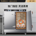 康宝（Canbo）ZFC24-BPB 双门蒸饭 电热蒸饭车 24盘智能变频款