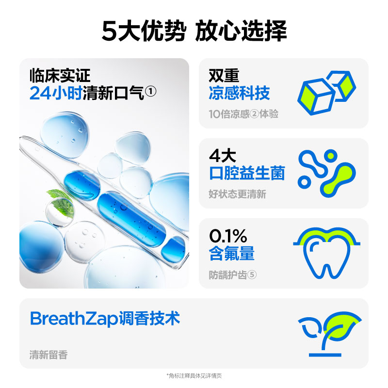参半(NYSCPS) Oralshark口腔鲨鱼牙膏120g 清新牙膏高清大图