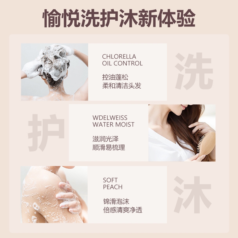 森之露 高山雪绒花水光护发乳 250ml 瓶高清大图