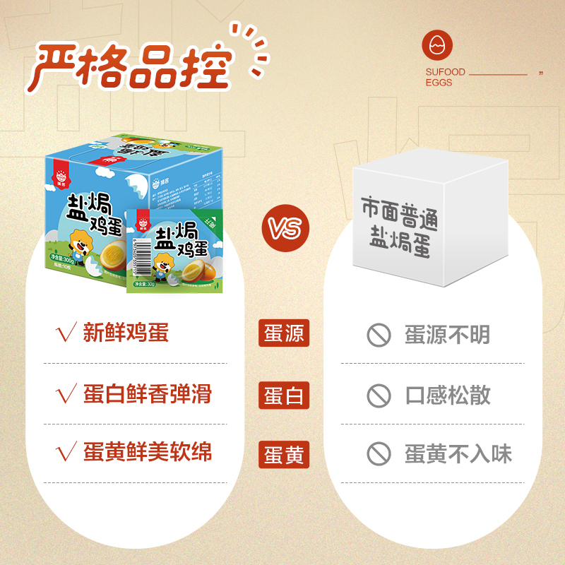 狮客[苏宁自主品牌]盐焗鸡蛋2盒装300g*2 10枚30g小包装泡面搭档零食小吃即食蛋制品