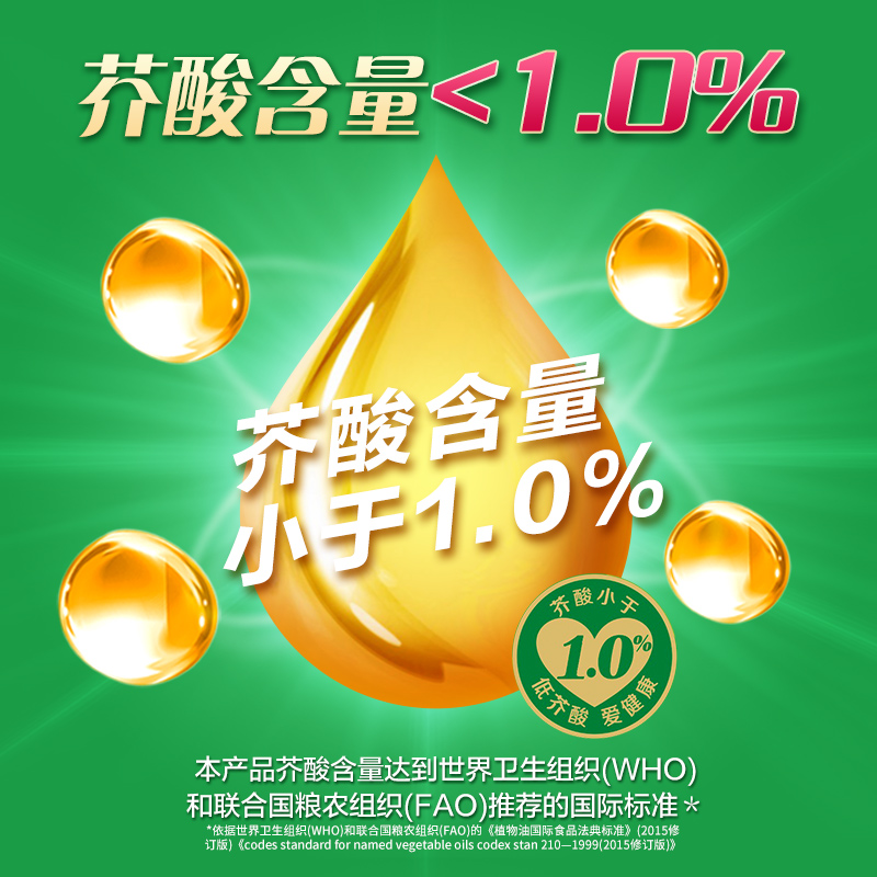 鲁花低芥酸特香菜籽油5L*4高清大图