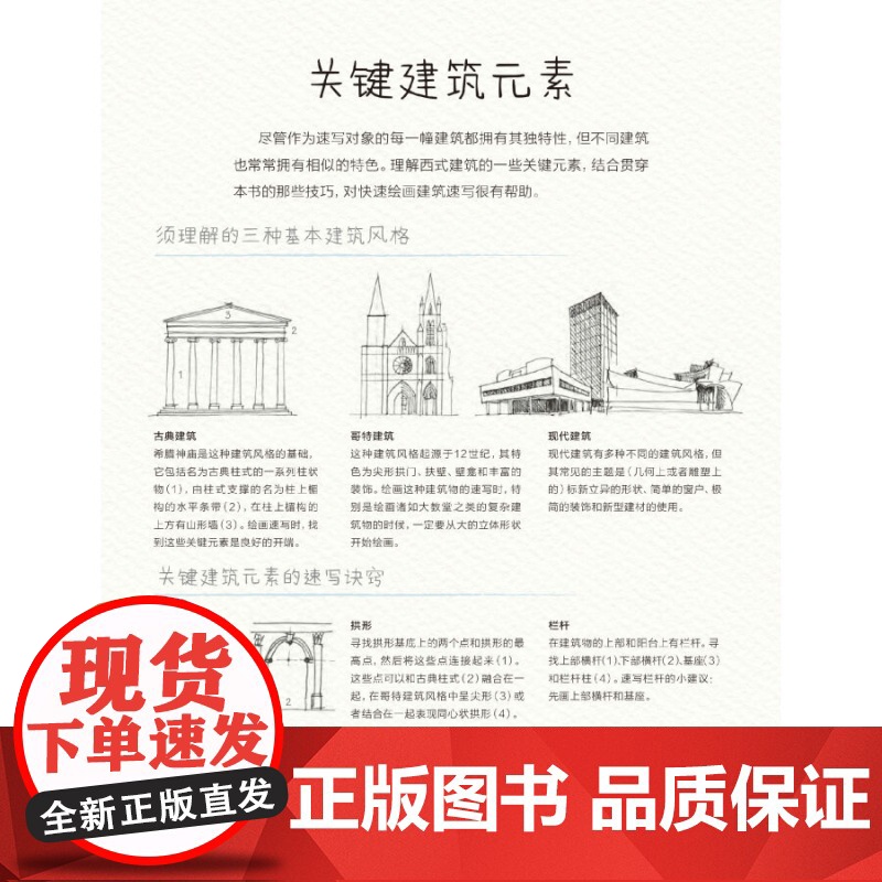 5分钟创意速写课 如何画动物 如何画风景 如何画建筑 如何画人物 时光速写 速写技巧教程 手帐涂鸦手账 手绘技巧 上海人高清大图