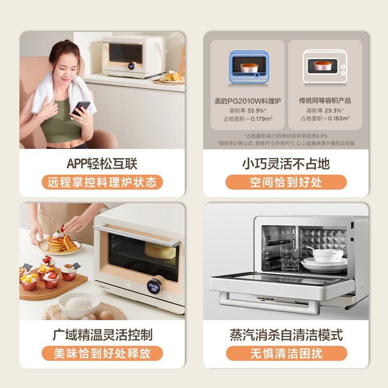 美的(Midea)PG2010W 家用微蒸烤一体机微波炉蒸箱烤箱智能远程操控 mini微蒸烤杀菌消毒简约白高清大图