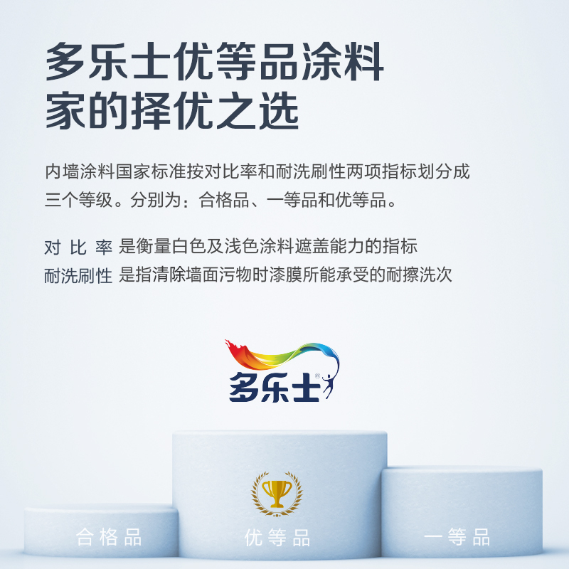 多乐士(Dulux)金装五合一净味内墙乳胶漆 油漆涂料 环保墙面漆 A8188+A749套装 15L