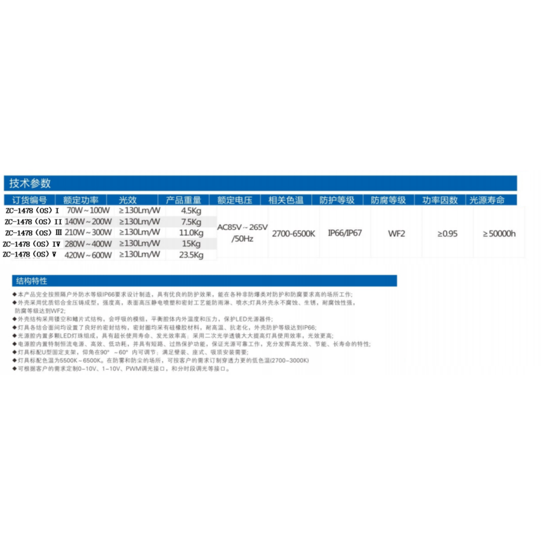 洲创翰光LED泛光灯灯头ZC-1478(OS)I 个高清大图