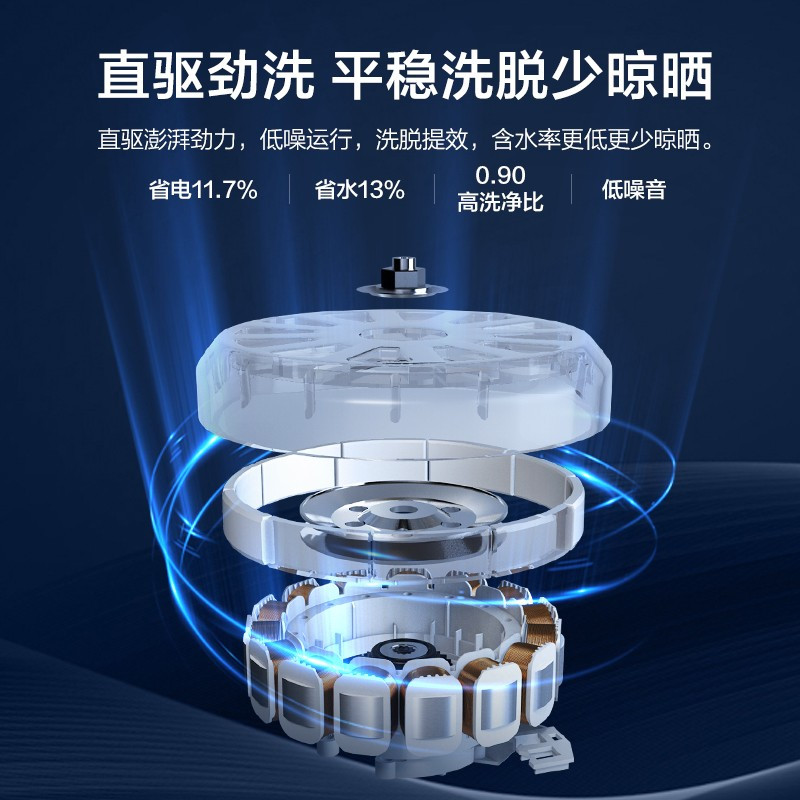海尔(Haier) EB100B26Pro5 波轮洗衣机全自动 晶彩屏 玻璃上盖 直驱变频 10KG大容量 (SL)单位