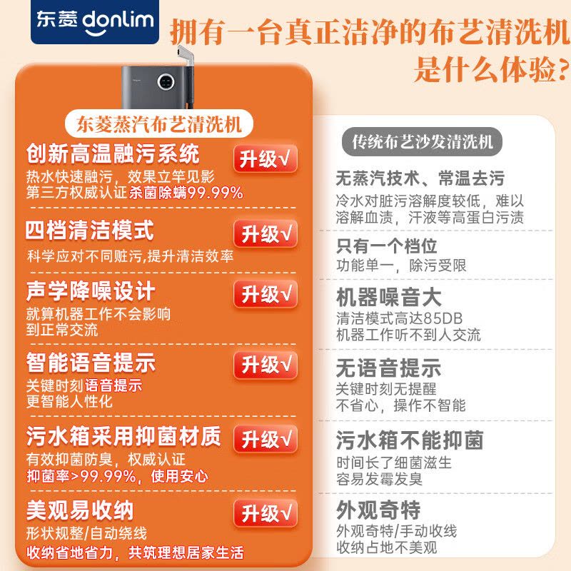 东菱(Donlim)布艺清洗机DL-6906 多功能清洁机 家用洗地毯机 高温蒸汽除螨清洁机 地毯床垫窗帘汽车清洁神器图片
