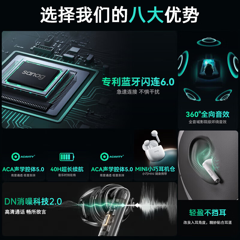 塞那无线降噪耳机主动降噪HiFi音质轻盈舒适佩戴久不累高清大图